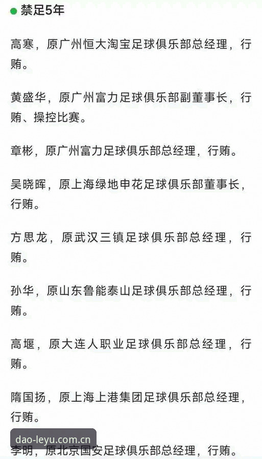 乐鱼体育app怎么样 第三批禁足名单详解——在乐鱼体育平台看中国足球反腐风暴